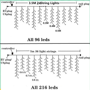 Cortina de Luzes LED Natalinas – Encanto e Magia para sua Casa